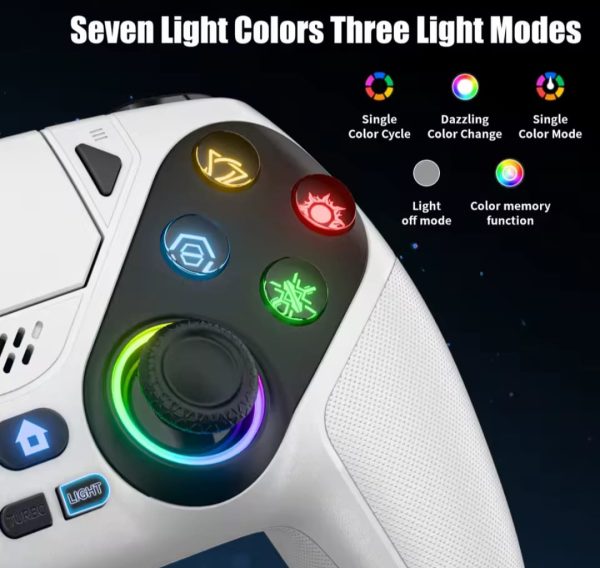 Joystick para PlayStation 5 - Imagen 2